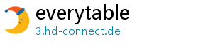 everytable